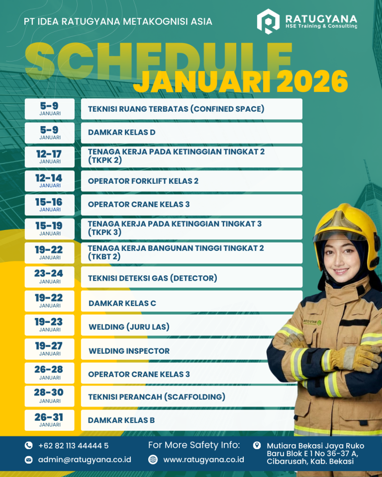 Schedule Pelatihan K3 Ratugyana HSE